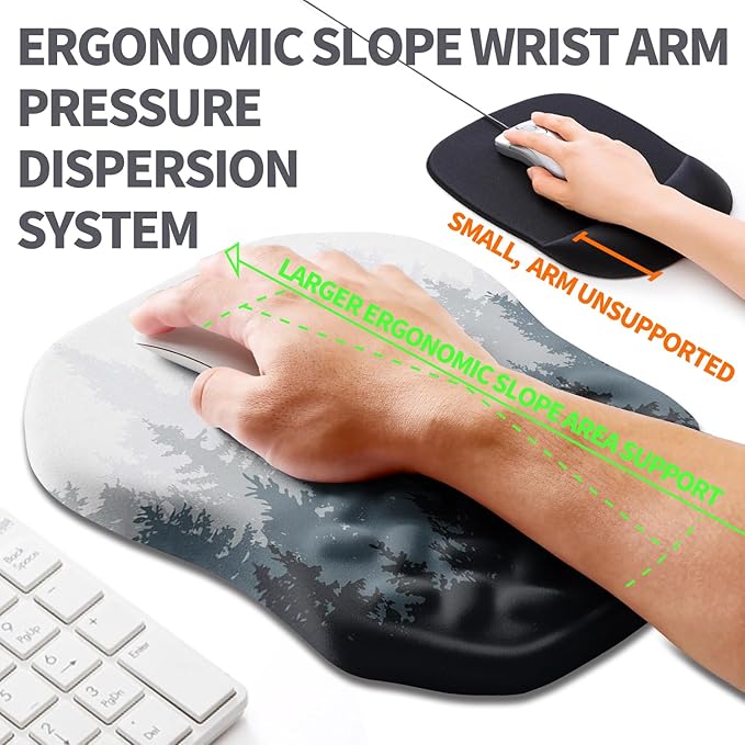 Ergonomic Slope Mouse Pad Wrist Support, Wrist Rest Mousepad for Carpal Tunnel Pain Relief with Massage Bulge and Slow Rebound Memory Foam (12x8 inch, Forest)