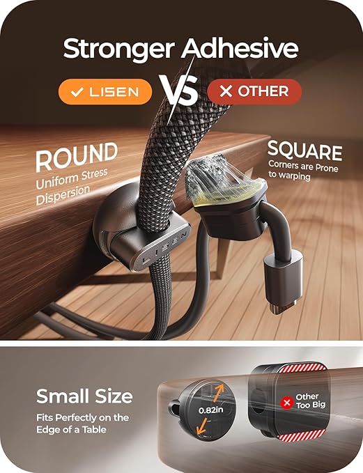 10 Pack Magnetic Cable Clips [2025 Minimum Size] LISEN Magnetic Cord Holder for Nightstand Desk, Cable Management for Home Office Organizer Wire Organizers for iPhone 17 Charger Cord, Dorm, Wall, Car