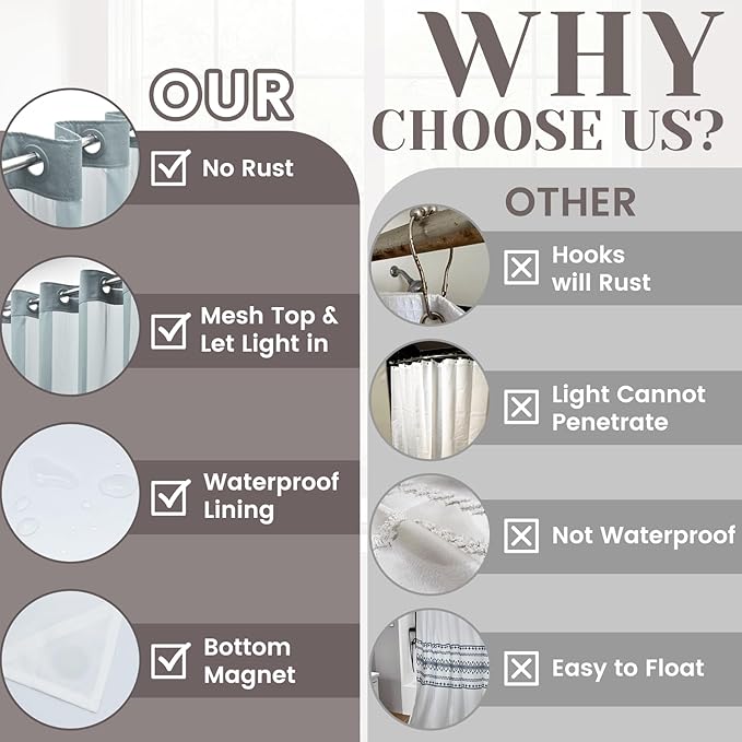 No Hook Slub Textured Shower Curtain with Snap in Liner - Blue Fabric Outer Curtain & Waterproof Inner Liner, Hotel Style with See Through Top Window, 71x74 in