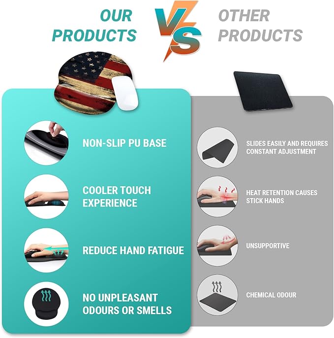 Ergonomic Mouse Pad with Wrist Rest, American Flag Gel Mouse Pads Wrist Support, Computer Mousepad with Non-Slip PU Base, Comfortable Mouse Pad for Desk Accessories Office Decor Supplies