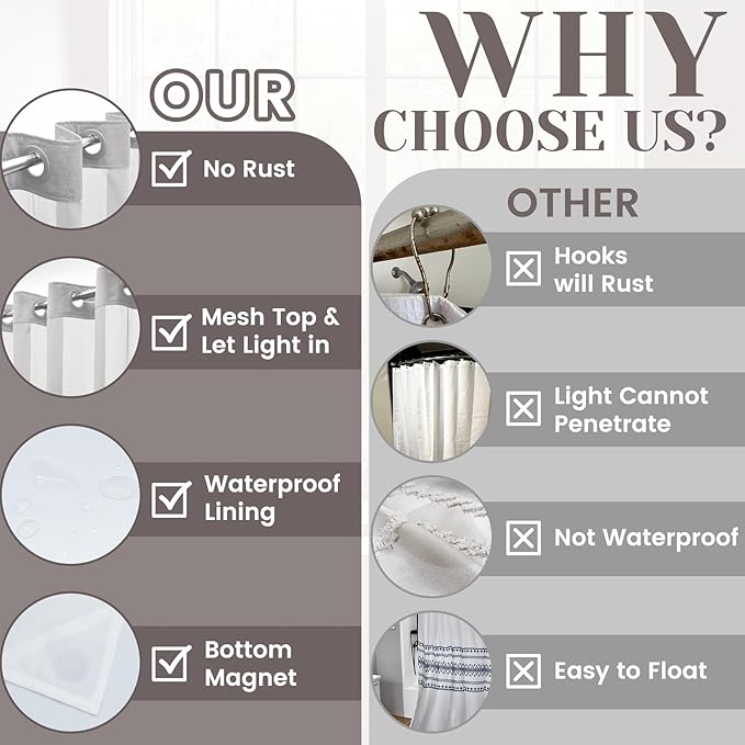 No Hook Slub Textured Shower Curtain with Snap in Liner - Grey Fabric Outer Curtain & Waterproof Inner Liner, Hotel Style with See Through Top Window, 71x77 in