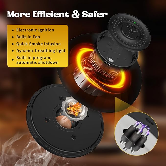 Electric Whiskey Smoker Kit, Rechargeable Cocktail Bourbon Smoker Kit with 6 Wood Chips for Whiskey Cocktails, Old Fashioned Drink Smoker Kit Birthday Christmas Gifts for Men, Dad, Husband (No Butane）