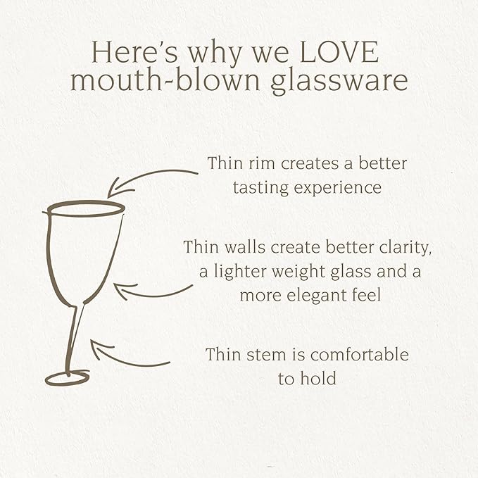 over&back 16oz Traditional Glassware - Set of 4 Classic Stem Drinking Glasses for Parties, Get-togethers, and More - Mouth-Blown - Wine Cups for Kitchen and Dining Room - Clear