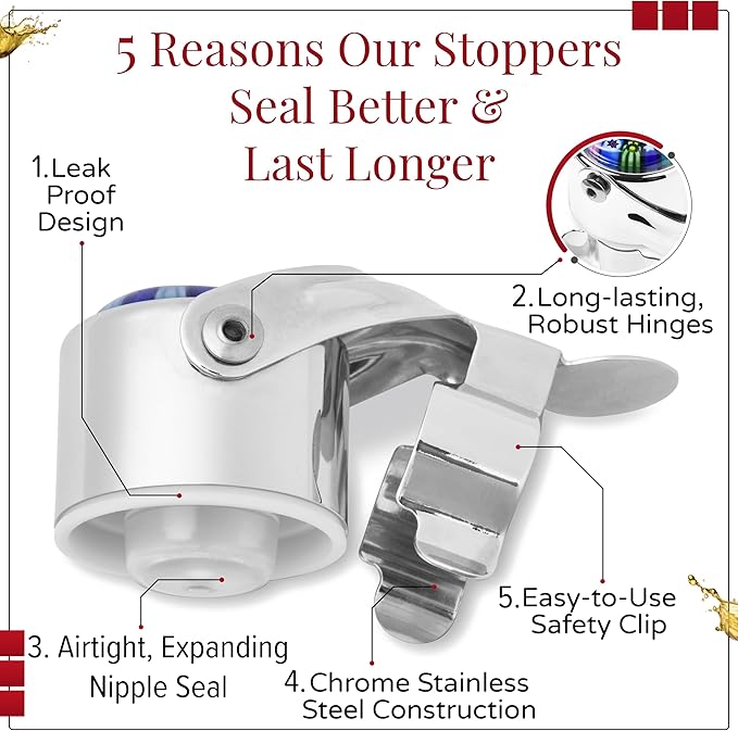 Wine Stopper & Champagne Stopper All In One - Patented Seal, Preserves Bubbles & Taste for Prosecco, Cava, and Wine – 1 Pro Grade Evan James Bottle Stopper With Hanging Gift Box