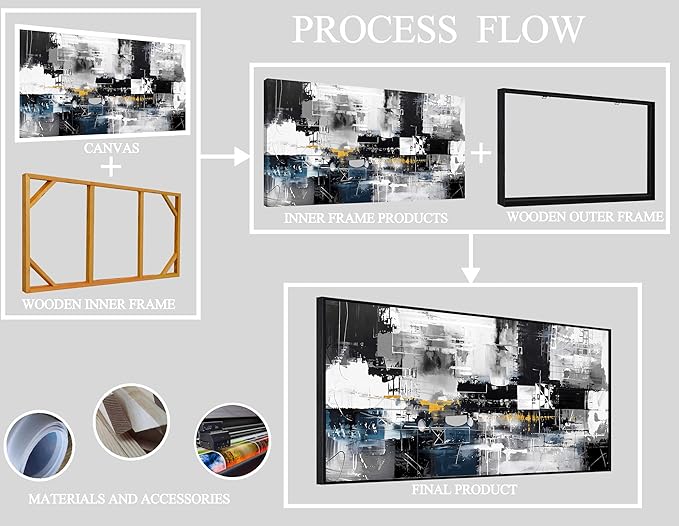 Abstract Art Wall Decor Black Framed Room Decor Blue Wall Painting for Bedroom Office Decorations 24"x 48"