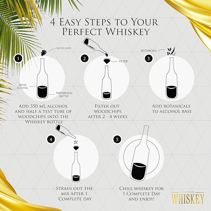 Whiskey Making Kit - DIY Whiskey Gifts For Men Unique - Alcohol Infusion Kit with Bottles, Wood Chips, Botanicals and Stone - Bourbon Birthday Gifts for Men, Dad and Fathers Day - Make Your Own Whisky