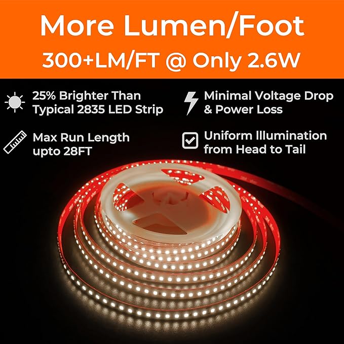 24V 2835 LED Strip Lights 3500K, 300+LM/FT, 16.4FT, UL Listed, CRI95, High Density 160LEDs/m Tape Light, Cuttable, Dimmable, VHB Equipped, for Pros, Rooms, Stairs, Shelves (NO Power Supply)