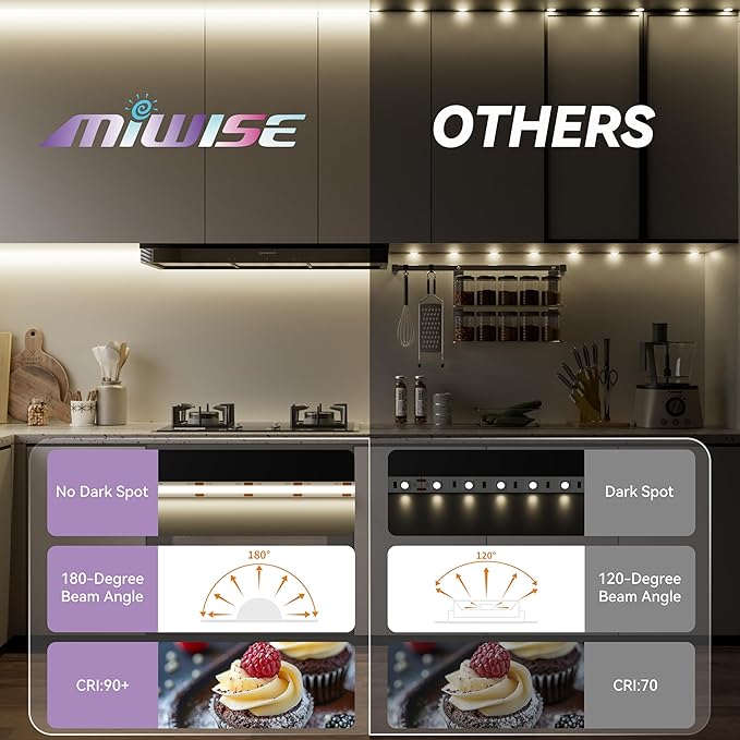 MIWISE COB LED Strip 32.8ft/10m,CRI 90+ Natural White 4000K High Lumen Super Bright Flexible DC24V LED Tape Light,for Cabinet Home Office DIY Lighting Projects(Adapter&Controller NOT Included)