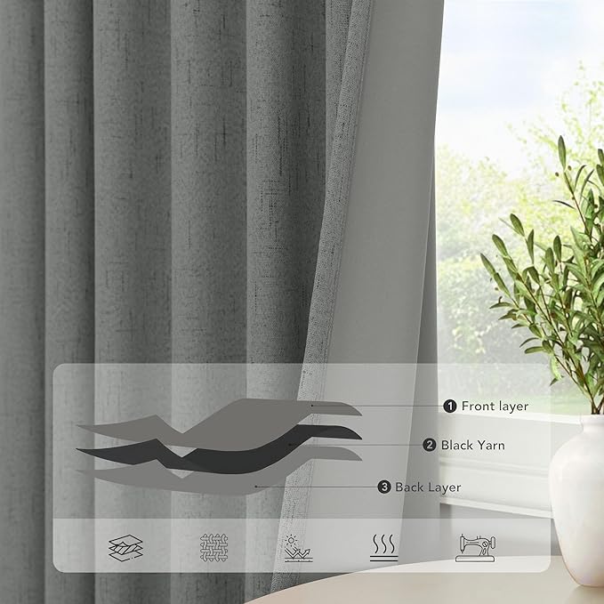 Linen Textured Black Out Blinds for Window 45 Inch Length 2 Panel Modern Farmhouse Kitchen Curtain Small Blackout Short Half Curtain for Nursery Bedroom Winter Thermal Blocking Charcoal Dark Grey Gray