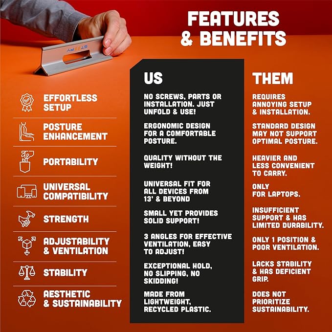 Steepy Portable Laptop Stand for Desk 3 Heights Computer Stand for Laptop Riser – Ergonomic Soporte para Laptop Base – Computer Holder & Elevated Lifter for Travel, Home Office, Projector Riser or DJ