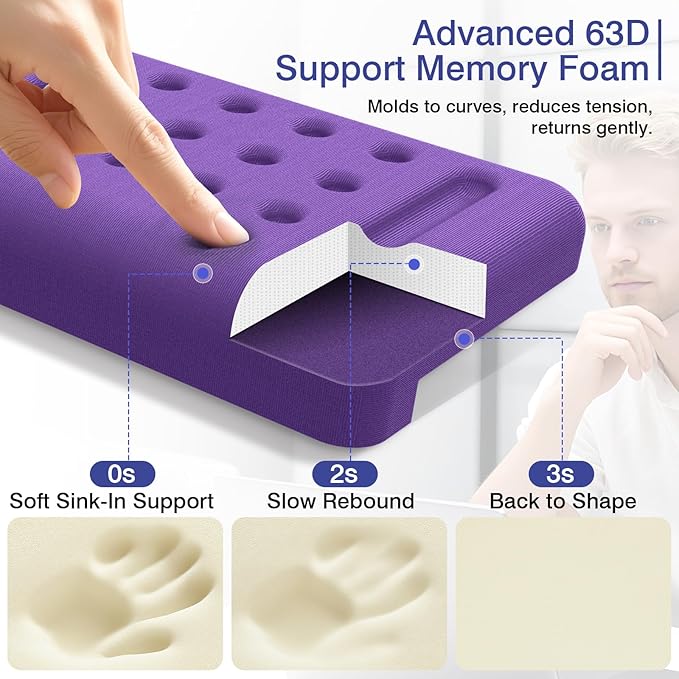 L-Shaped Desk Edge Cushion, 2 PCS Elbow Rest for Desk with Ergonomic Support, Memory Foam Elbow Pad & Arm Rest for Palm, Wrist & Forearm, Non-Slip & Separate Design, Office & Home, Purple