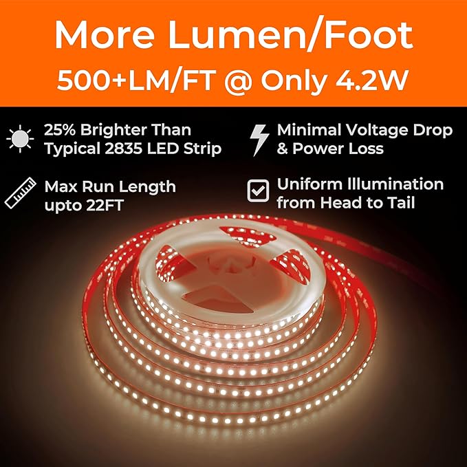 24V 2835 LED Strip Lights 3500K, 500+LM/FT, 16.4FT, UL Listed, CRI95, High Density 160LEDs/m Tape Light, Cuttable, Dimmable, VHB Equipped, for Pros, Panels, Displays, Signage (NO Power Supply)