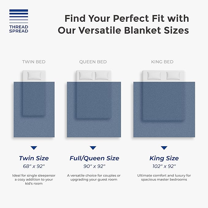 THREAD SPREAD Organic GOTS Certified Cotton Blanket, Twin/Twin XL - 350 GSM, Antistatic, Fuzzy Soft, Lightweight, Sofa, Camping & Travel, All-Season Herringbone Throw, Medium Blue + Bonus Tote Bag