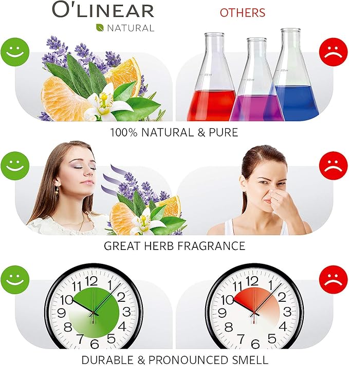 Sweet Dreams Essential Oil Blend 10ml - Pure Therapeutic Grade for Aromatherapy, Peaceful Bedtime Relaxation & Deep Rest with Lavender, Neroli, Tangerine, Sage, Breathe Essential Oil for Relax Nap
