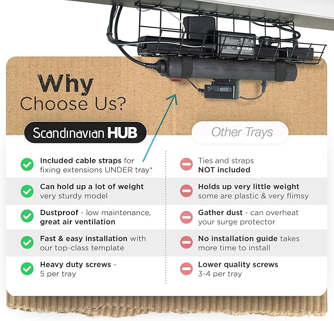 Under Desk Cable Management Tray, Cord Organizer for Wire, Cord Management Under, Wire Holders - Black Tray - Set of 2X 17