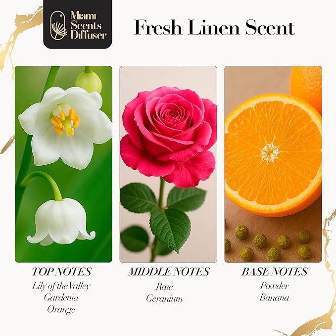 Fresh Linen Scent Inspired by Hotel 4 Fl Oz - 120 ml Essential Oils Aroma for Home Office Business Diffuser Luxury Fragance Refill Aromatherapy Natural Fresh Blend of Powder Musk and Lily of The Valey