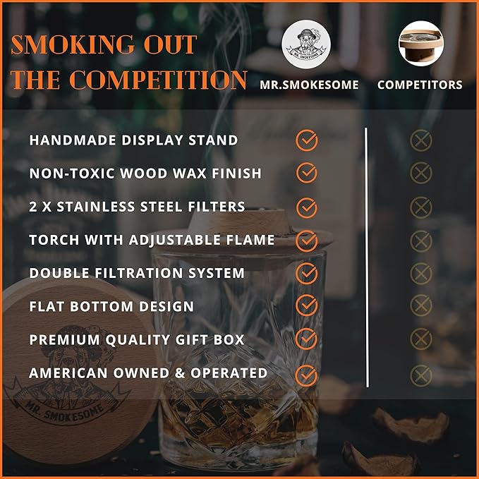Cocktail Smoker Kit | Whiskey Smoker Kit | Bourbon Smkoer kit | Old Fashioned Smoker Kit for Men with Stand, Torch & Wood Chips | Whiskey Gift for Men (No Butane Incl.)