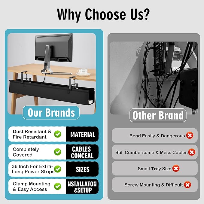 No Drill Large Under Desk Cable Management Tray, Fabric Cord Hider for Wire Organizer, Clamp/Screw Mount Cord Organizer, Standing Desk Cable Management for Office Home (36 INCH)