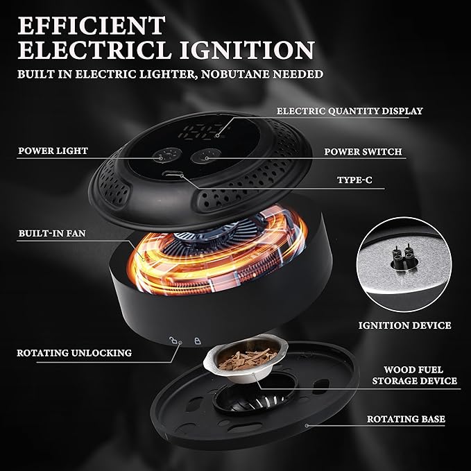 Rechargeable Cocktail Smoker Kit with Wood Chips, Electric Whiskey Smoker with Built-in Lighter, Old Fashioned Drink Smoker (Electric + Lighting Feature)