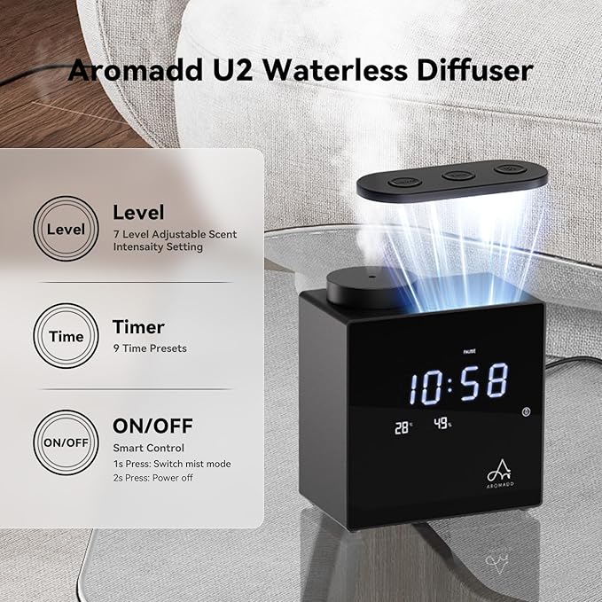 2026 Smart Waterless Diffuser, 2000 Sq.Ft Cold Air Scent Machine with Clock & Environmental Display | 7 Fragrance Levels, 9 Timer Settings, Hotel Collection Diffuser for Home & Large Rooms (Black)