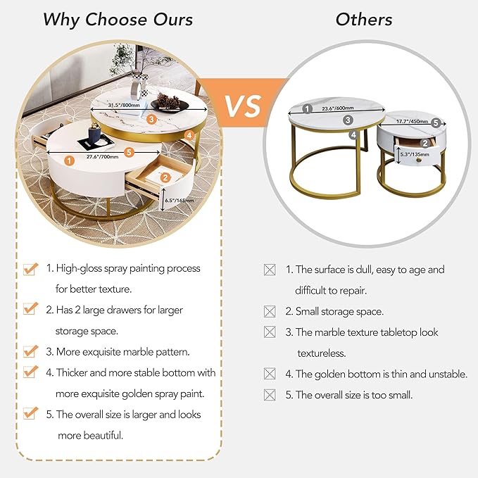 Modern Round Nesting Coffee Table with Drawers for Living Room in White