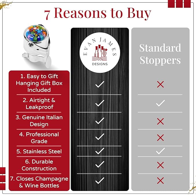 Wine Stopper & Champagne Stopper All In One - Patented Seal, Preserves Bubbles & Taste for Prosecco, Cava, and Wine – 1 Pro Grade Evan James Bottle Stopper With Hanging Gift Box