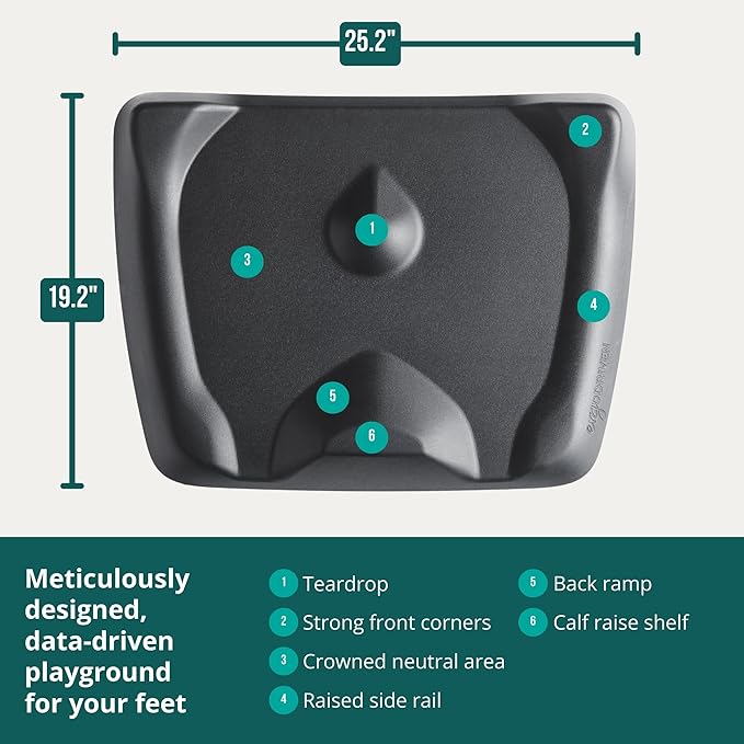 Topo Mini by Ergodriven | The Smaller Not-Flat Standing Desk Anti-Fatigue Mat with Calculated Terrain (Altostratus Grey)