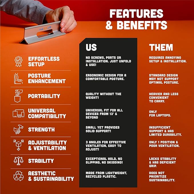 Steepy Low Profile Laptop Stand - Computer Stand with 3 Heights - Plastic Laptop Riser, Lightweight Lift - Orange, 2 Pack