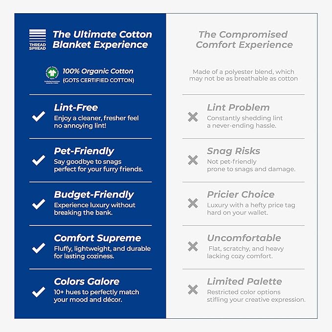 THREAD SPREAD Organic GOTS Certified Cotton Blanket, Twin/Twin XL - 350 GSM, Antistatic, Fuzzy Soft, Lightweight, Sofa, Camping & Travel, All-Season Herringbone Throw, Medium Blue + Bonus Tote Bag