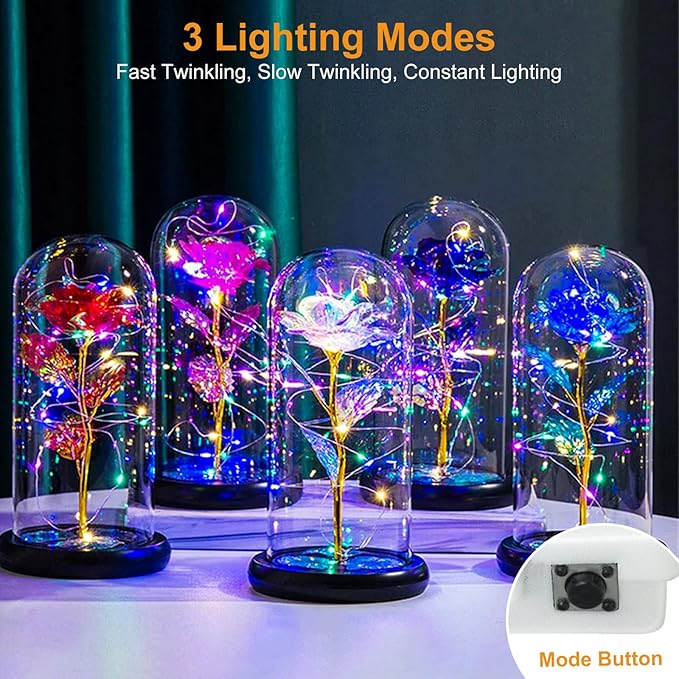 btfarm 3 Pack Fairy Lights Battery Operated [3 Modes], 7ft 20 Led Twinkle Lights String Lights Waterproof Bulk Small Mini Silver Wire for Mason Jars Vases Wedding Table Centerpiece, Multicolor