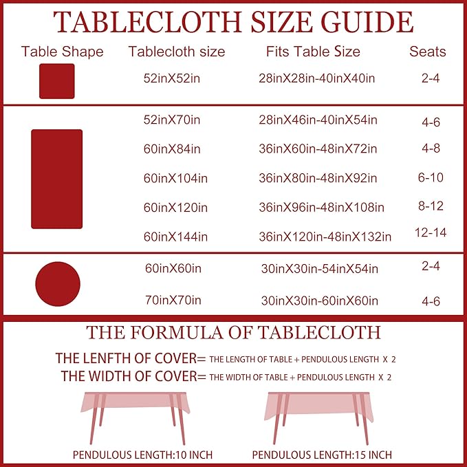 Round Christmas Tablecloth 60 inches - Christmas Decorations for Home - Water Resistant Red Plaid Table Cloth - Red Truck Xmas Holiday Buffalo Plaid Decor for Table, Party,Kitchen