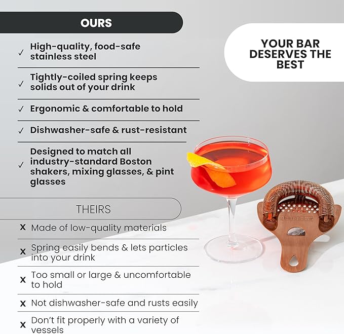 A Bar Above Antique Copper Hawthorne Strainer Cocktail, Bar Strainer Cocktail, with High-Density Spring, Mirrored Antique Copper Drink Strainer, Cocktail Strainer, for Boston Shakers & Mixing Glasses