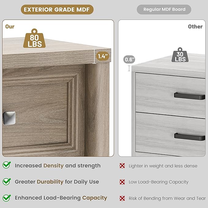 Farmhouse Night Stand Set of 2, Grey Nightstands with Drawer Storage, Wood Large Side Tables End Table, 22.6" Wide Bedside Tables Night Stands for Bedroom Room Sofa Couch Office