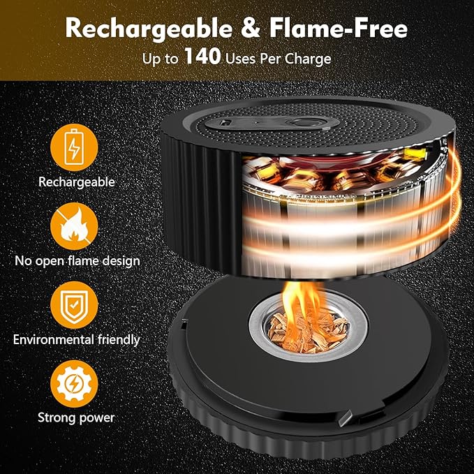 Electric Whiskey Smoker Kit–Rechargeable Cocktail Smoker Kit with Built-in Lighter, 6 Wood Chip Flavors–Old Fashioned Smoker Kit, Bourbon Smoker Kit–Gifts for Men, Dad, Husband, Home Bar Accessories