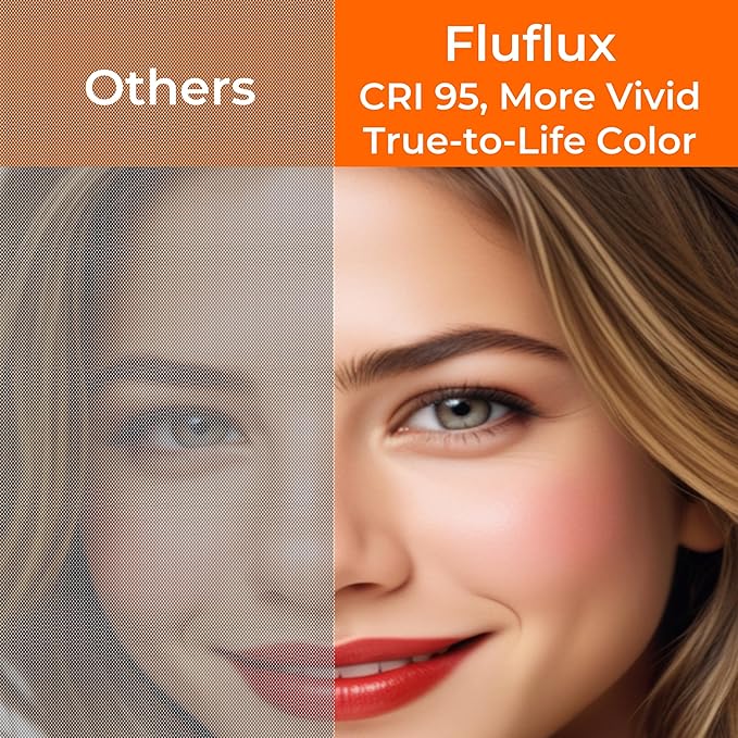 24V 2835 LED Strip Lights 3500K, 300+LM/FT, 16.4FT, UL Listed, CRI95, High Density 160LEDs/m Tape Light, Cuttable, Dimmable, VHB Equipped, for Pros, Rooms, Stairs, Shelves (NO Power Supply)